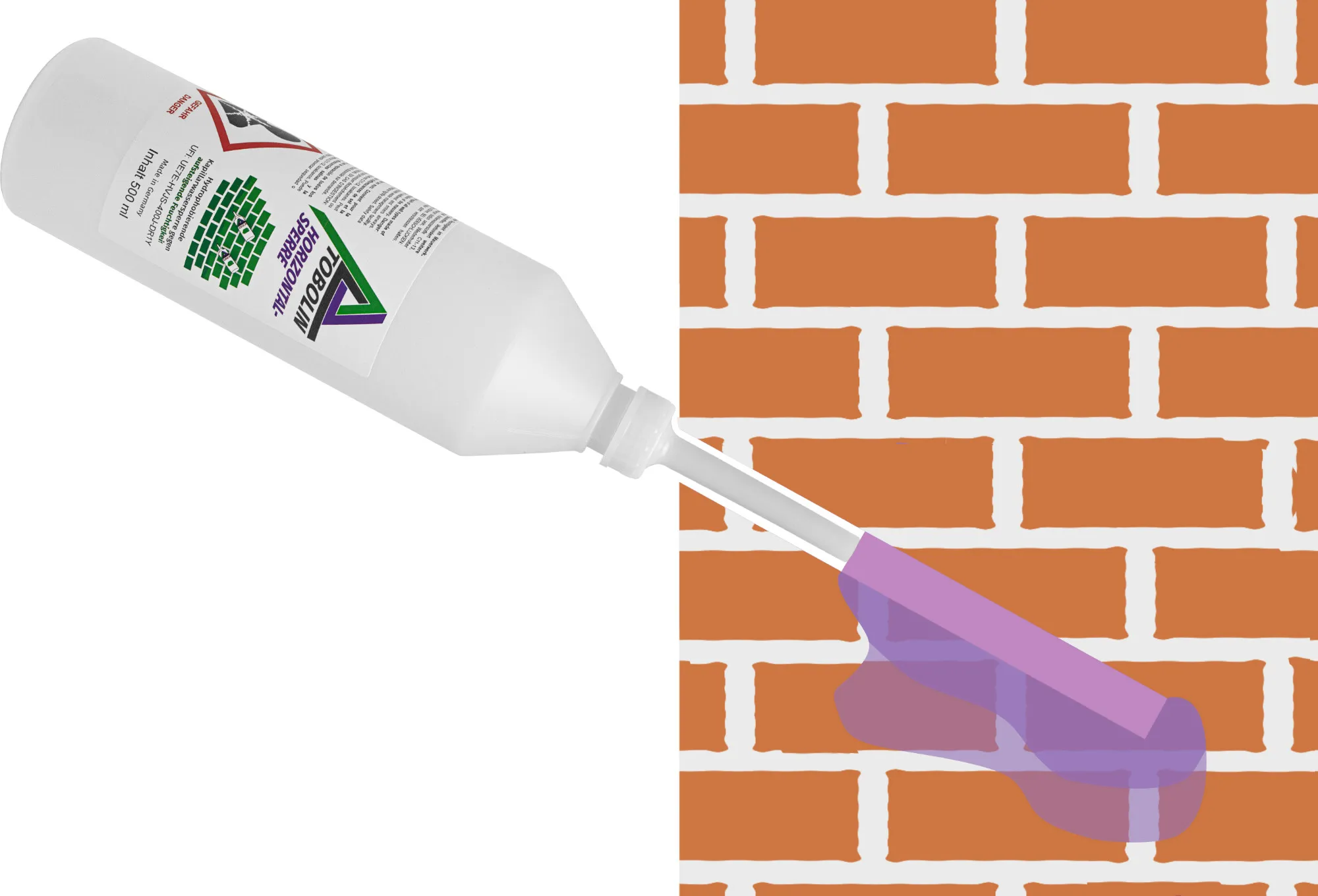 tobolin horizontalsperre mauerwerksabdichtung